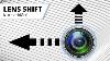 Lens Shift Und Offset Was Bedeutet Das